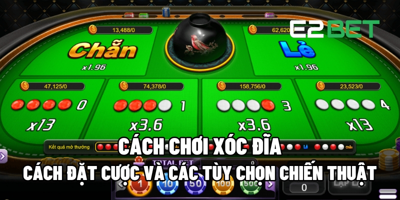 Cách Chơi Xóc Đĩa: Tìm Hiểu Các Cách Đặt Cược Và Chiến Lược Thắng 1 Cách Chơi Xóc Đĩa